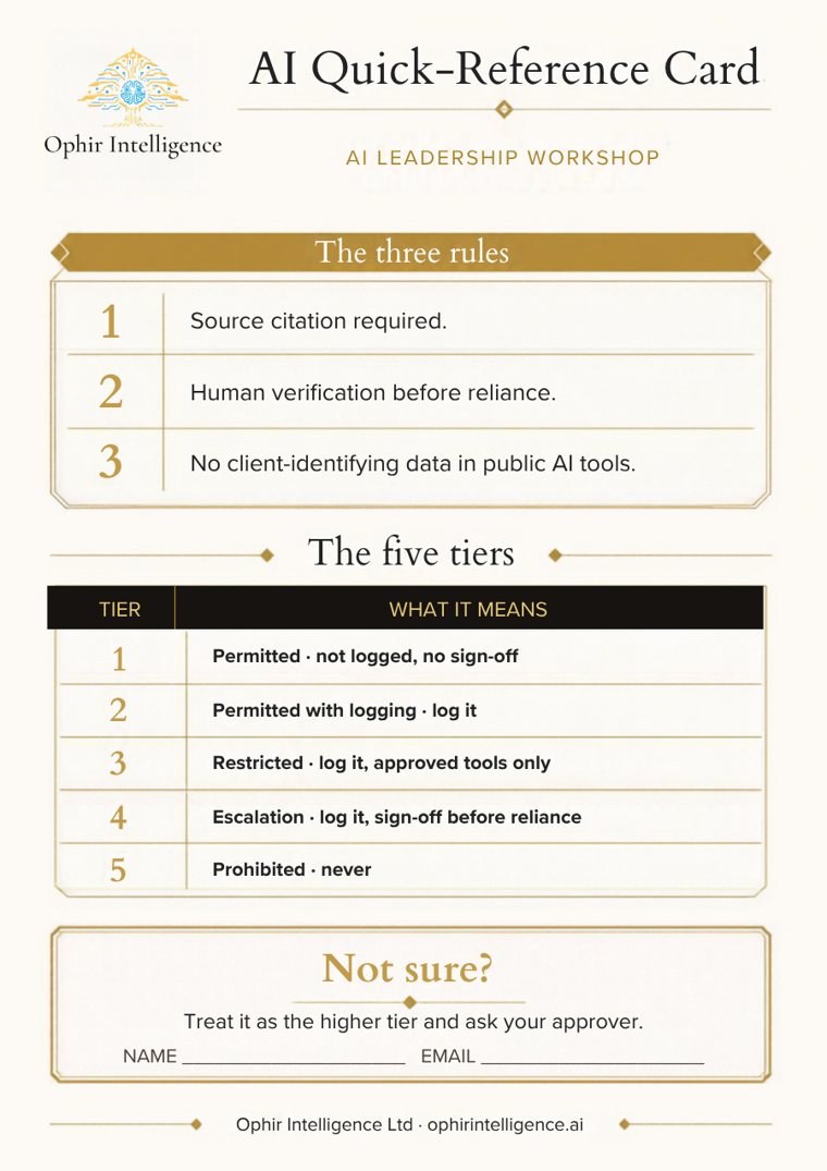 Quick-reference card: the three rules and the five tiers
